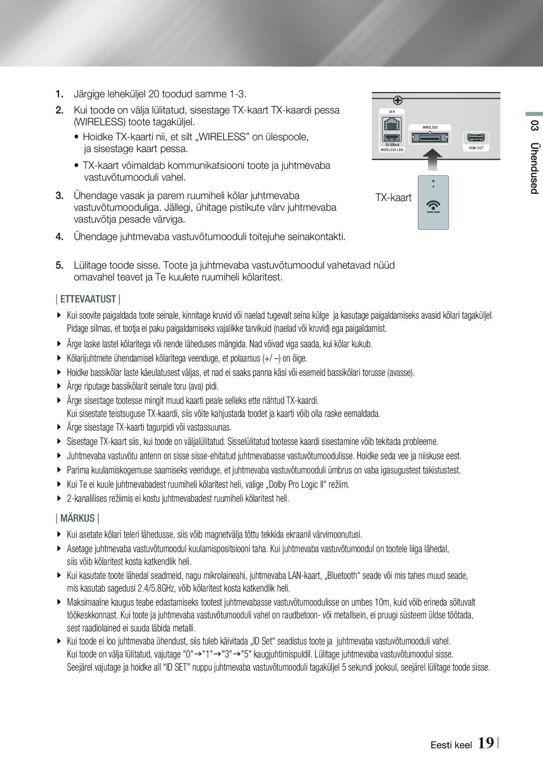 Samsung HT-E4550/EN, HT-E4500/EN manual Wireless toote tagaküljel, TX-kaart 