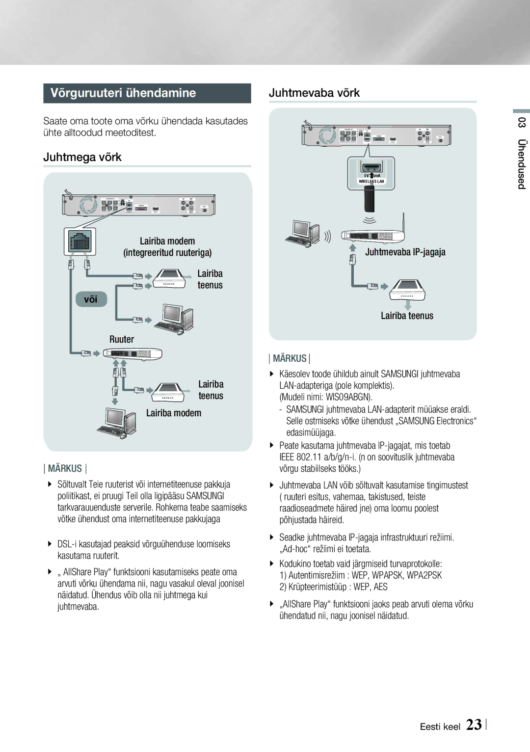 Samsung HT-E4550/EN, HT-E4500/EN manual Võrguruuteri ühendamine Juhtmevaba võrk, Juhtmega võrk 