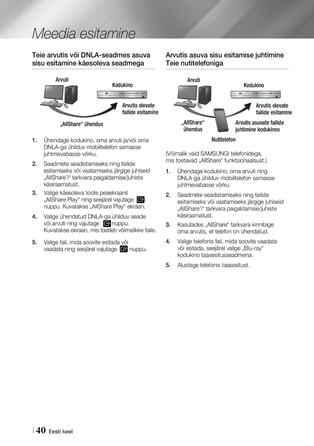 Samsung HT-E4500/EN, HT-E4550/EN manual Arvutis asuva sisu esitamise juhtimine Teie nutitelefoniga 