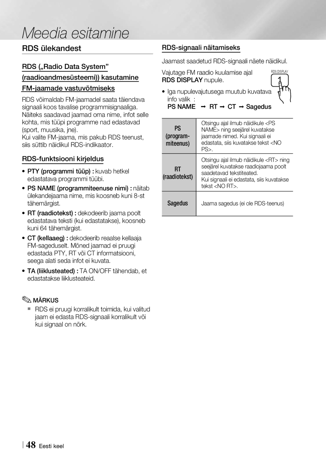 Samsung HT-E4500/EN, HT-E4550/EN manual RDS-funktsiooni kirjeldus, RDS-signaali näitamiseks, Märkus, PS Name, RT CT Sagedus 