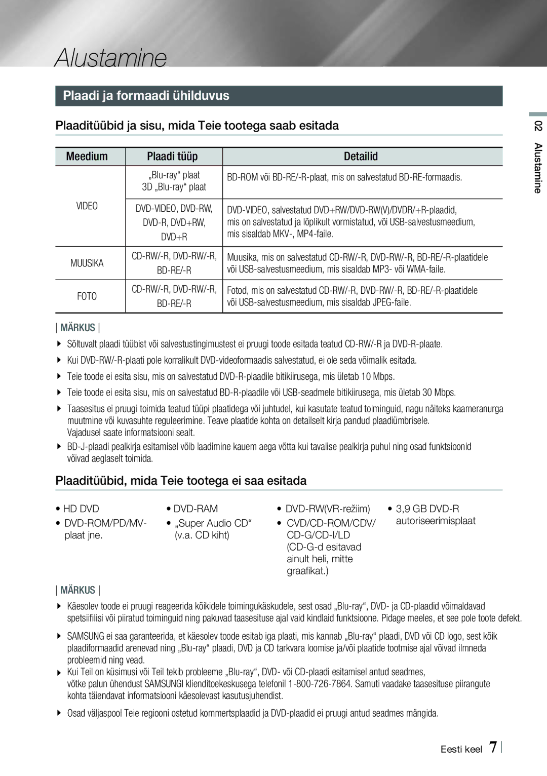 Samsung HT-E4550/EN manual Alustamine, Plaadi ja formaadi ühilduvus, Plaaditüübid ja sisu, mida Teie tootega saab esitada 