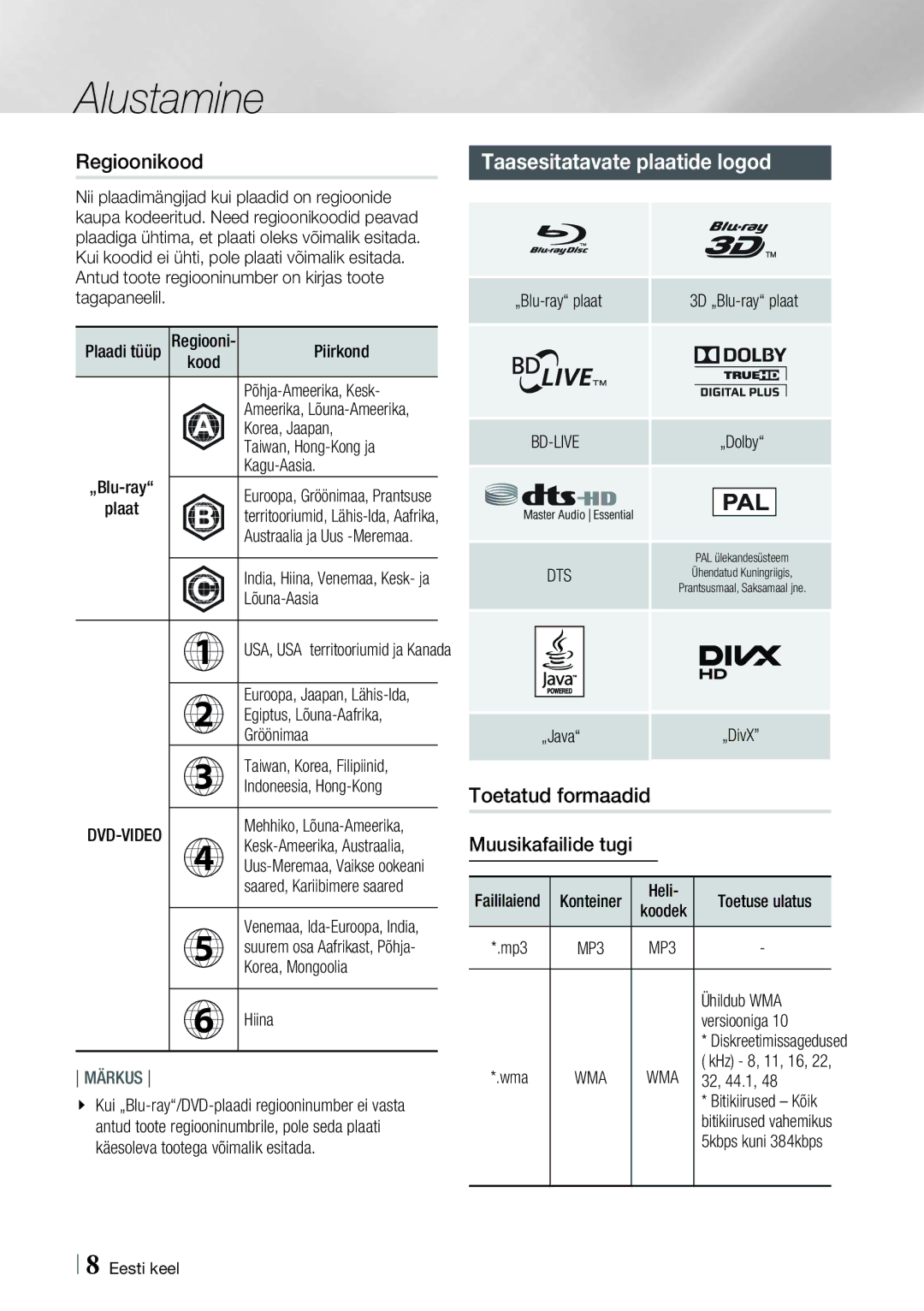 Samsung HT-E4500/EN manual Regioonikood, Taasesitatavate plaatide logod, Toetatud formaadid, Muusikafailide tugi, Dvd-Video 