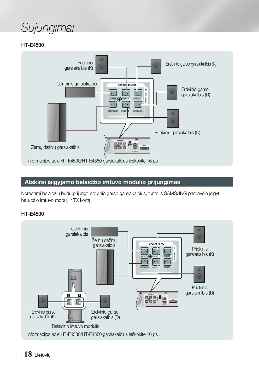 Samsung HT-E4500/EN, HT-E4550/EN manual Atskirai įsigyjamo belaidžio imtuvo modulio prijungimas, Priekinis Garsiakalbis K 