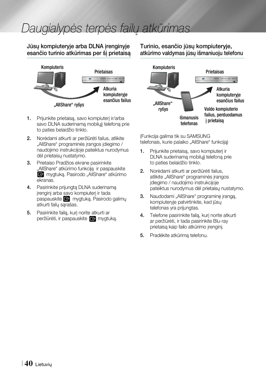 Samsung HT-E4500/EN, HT-E4550/EN manual Ryšys, Prietaisą, Pradėkite atkūrimą telefonu, Kompiuteryje, Valdo kompiuterio 