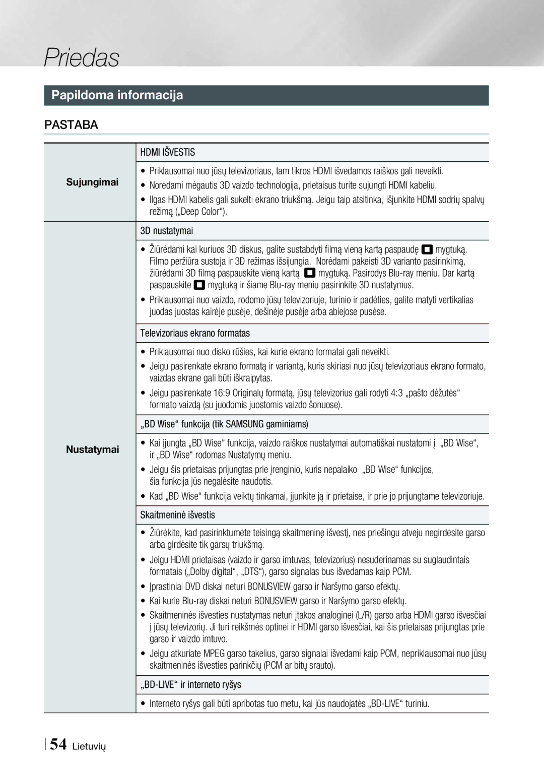 Samsung HT-E4500/EN, HT-E4550/EN Priedas, Papildoma informacija, Hdmi Išvestis, „BD Wise funkcija tik Samsung gaminiams 