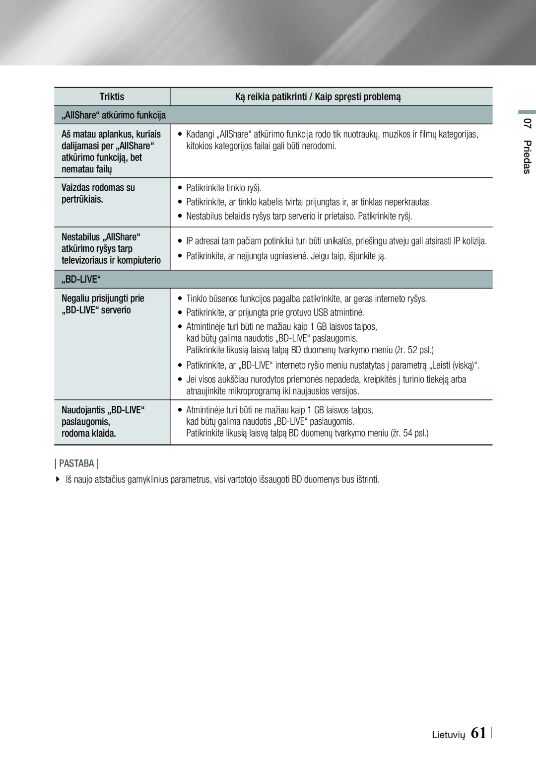 Samsung HT-E4550/EN, HT-E4500/EN manual „Bd-Live 