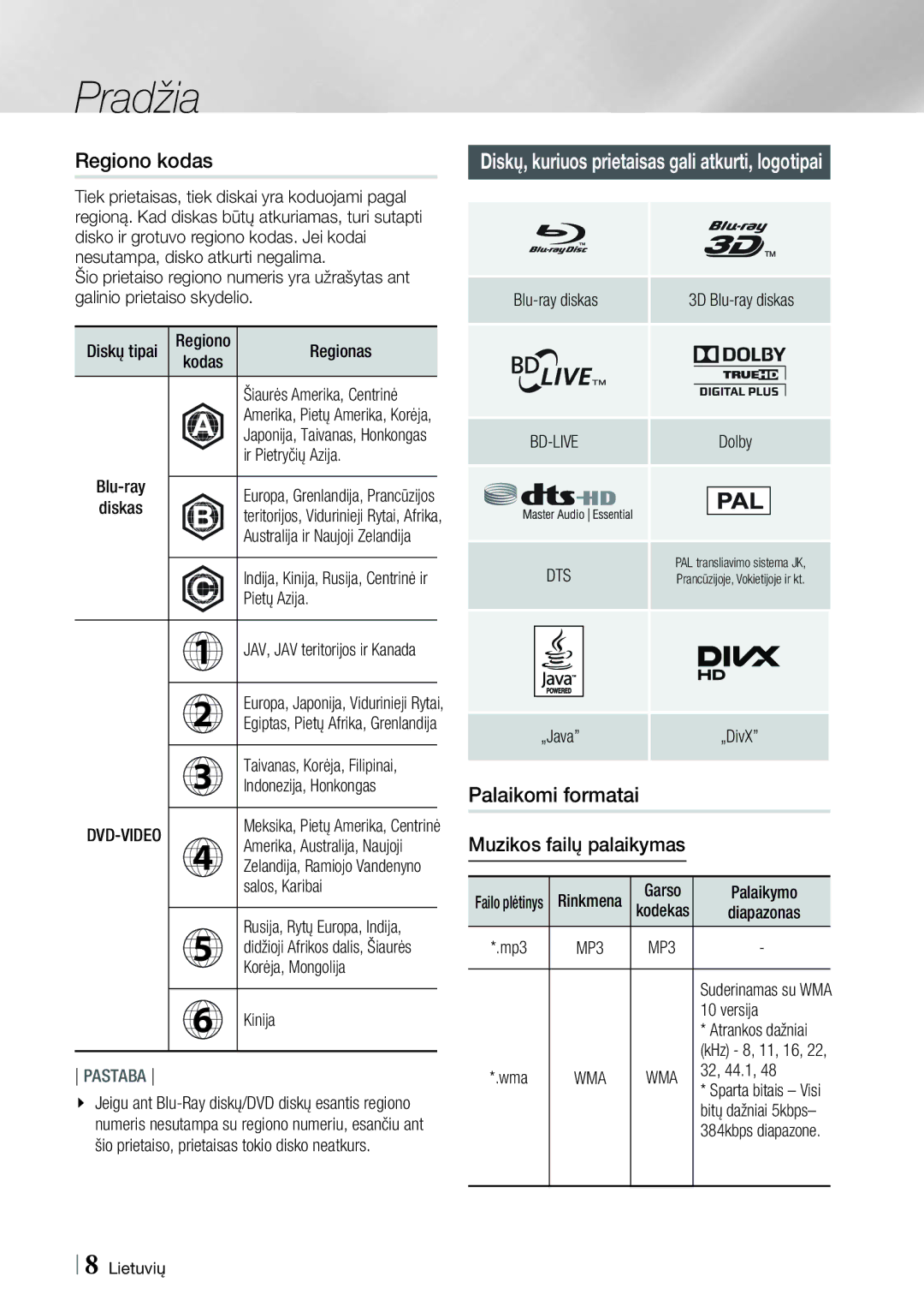 Samsung HT-E4500/EN, HT-E4550/EN manual Regiono kodas, Palaikomi formatai, Muzikos failų palaikymas, Dts 