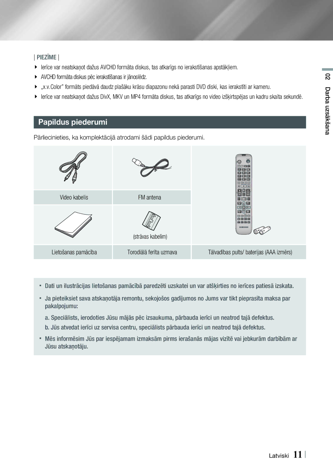 Samsung HT-E4550/EN, HT-E4500/EN manual Papildus piederumi, Video kabelis FM antena 