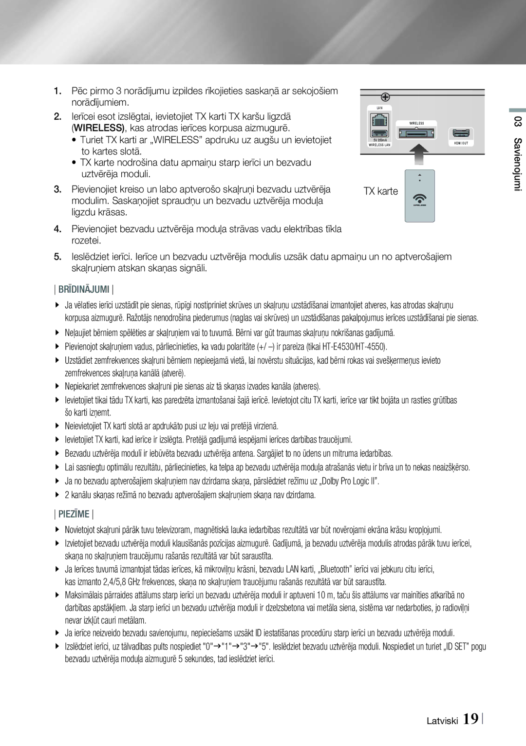 Samsung HT-E4550/EN, HT-E4500/EN manual Brīdinājumi, TX karte 