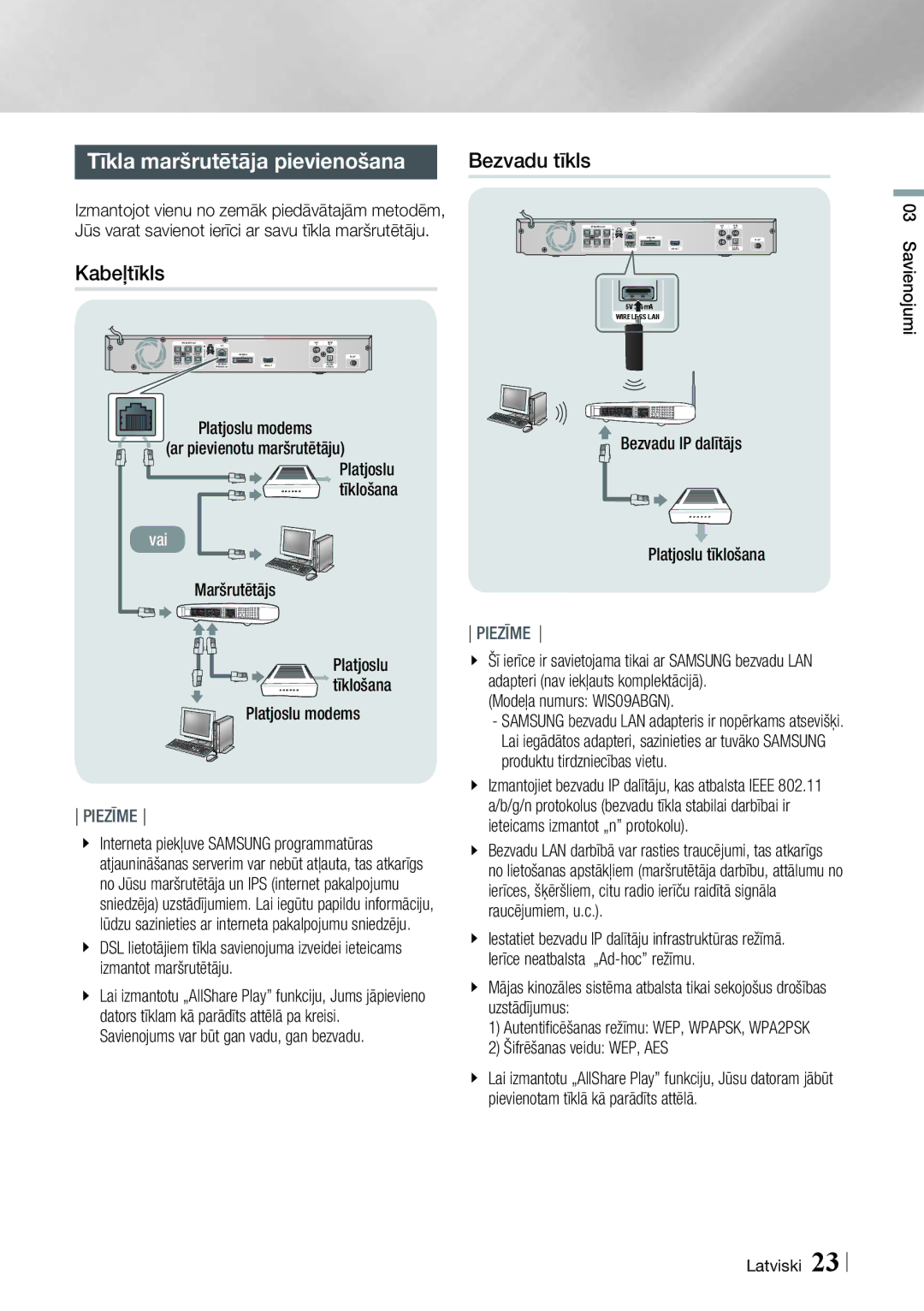 Samsung HT-E4550/EN, HT-E4500/EN manual Tīkla maršrutētāja pievienošana Bezvadu tīkls, Kabeļtīkls 