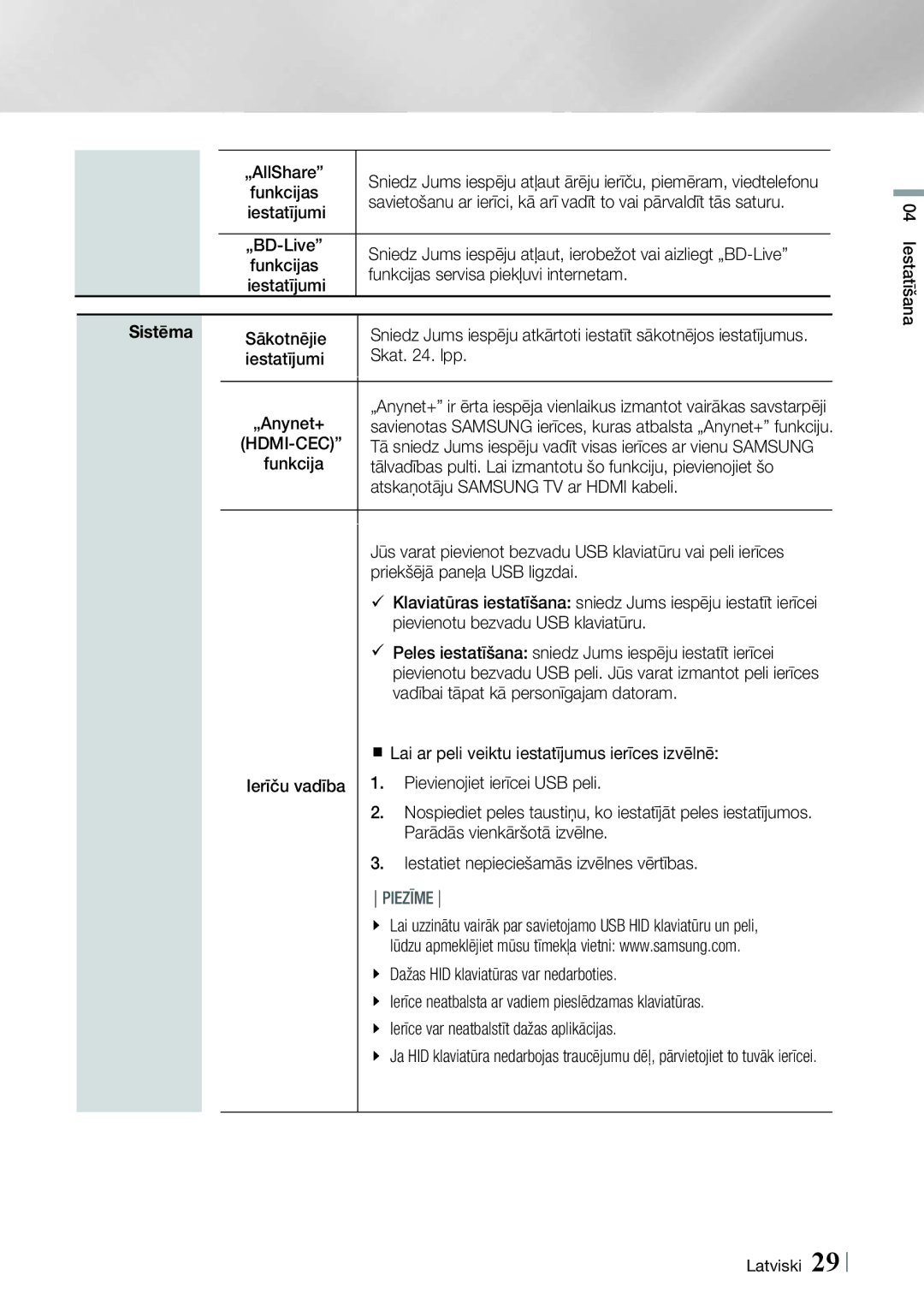 Samsung HT-E4550/EN, HT-E4500/EN manual Sistēma, Hdmi-Cec 