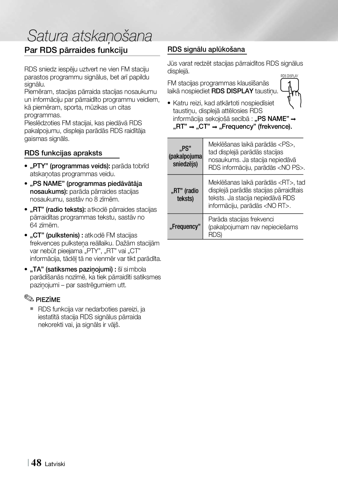 Samsung HT-E4500/EN, HT-E4550/EN manual RDS funkcijas apraksts, RDS signālu aplūkošana, Piezīme, Rds 