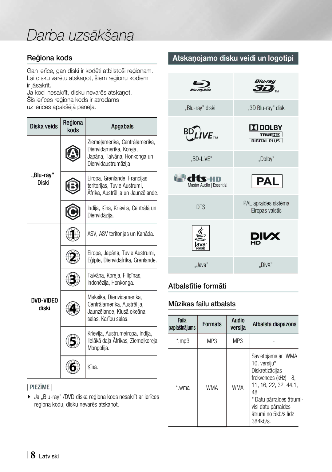 Samsung HT-E4500/EN manual Reģiona kods, Atskaņojamo disku veidi un logotipi, Atbalstītie formāti, Mūzikas failu atbalsts 