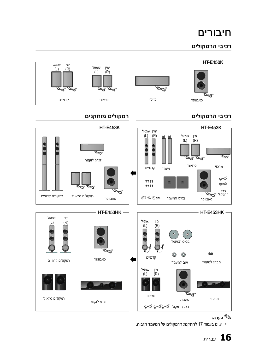 Samsung HT-E450K/SQ, HT-E453HK/SQ manual םינקתומ םילוקמר םילוקמרה יביכר, HT-E453K 