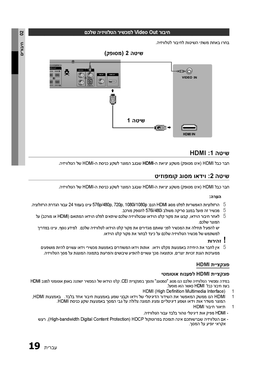 Samsung HT-E453HK/SQ manual Hdmi 1 הטיש, טיזופמוק גוסמ ואדיו 2 הטיש, קפוסמ 2 הטיש, םכלש היזיוולטה רישכמל Video Out רוביח 