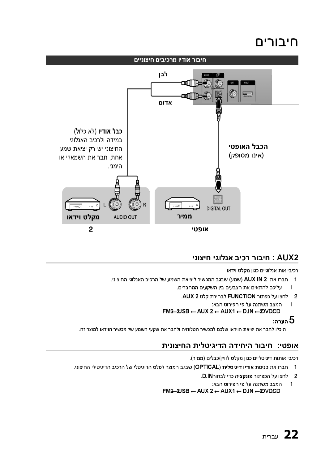 Samsung HT-E450K/SQ manual ינוציח יגולנא ביכר רוביח AUX2, תינוציחה תילטיגידה הדיחיה רוביח יטפוא, יטפואה לבכה, ואדיו טלקמ 