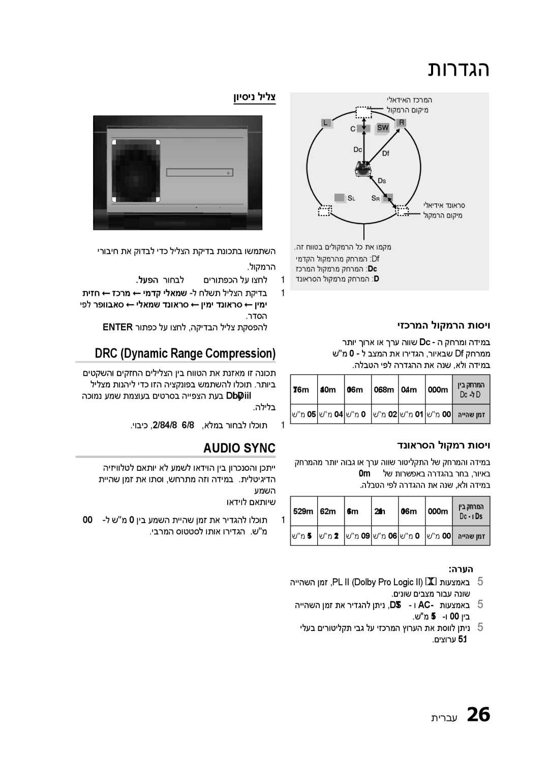 Samsung HT-E450K/SQ, HT-E453HK/SQ ןויסינ לילצ, DRC \Dynamic Range Compression, יזכרמה לוקמרה תוסיו, דנוארסה לוקמר תוסיו 