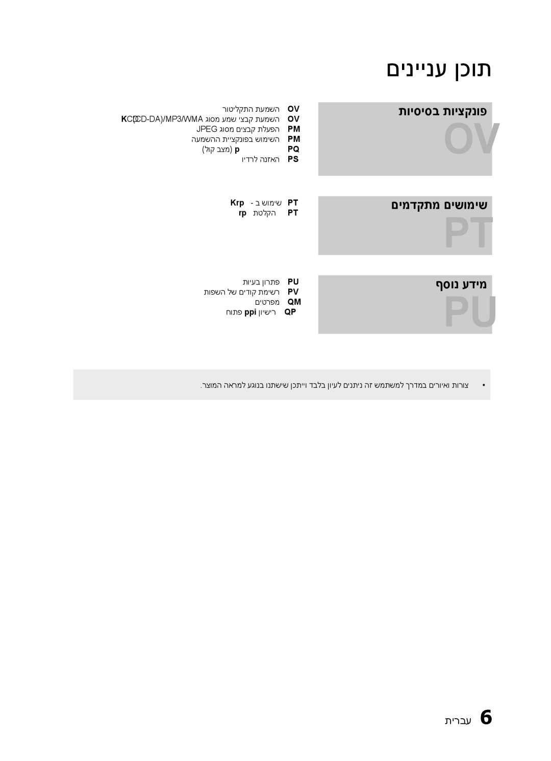 Samsung HT-E450K/SQ, HT-E453HK/SQ manual תויסיסב תויצקנופ םימדקתמ םישומיש ףסונ עדימ 