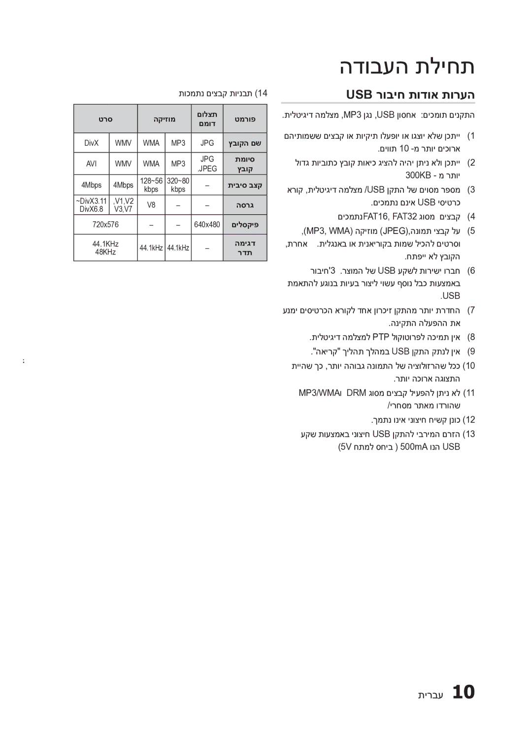 Samsung HT-E453HK/SQ manual Usb רוביח תודוא תורעה 