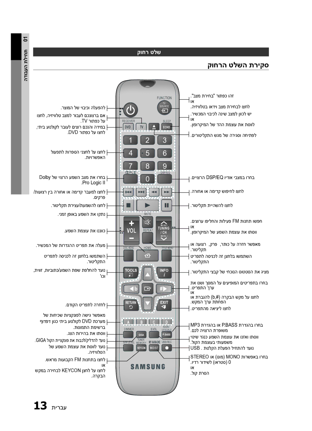 Samsung HT-E453HK/SQ manual קוחרה טלשה תריקס, קוחר טלש 