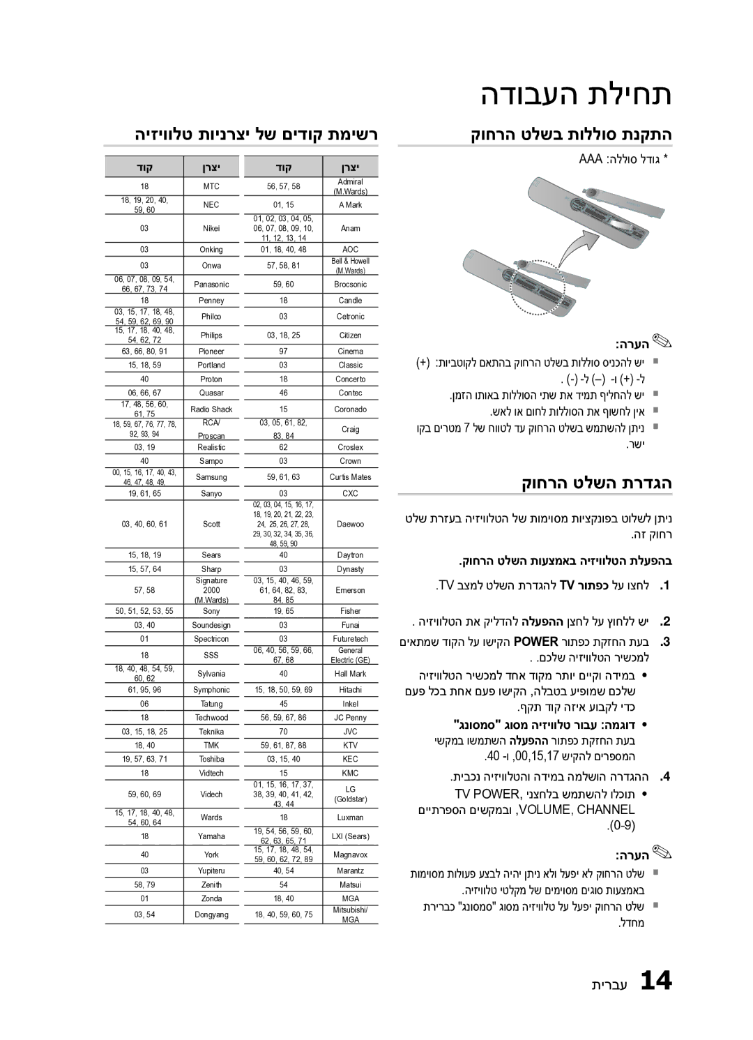 Samsung HT-E453HK/SQ manual היזיוולט תוינרצי לש םידוק תמישר, קוחרה טלשב תוללוס תנקתה, קוחרה טלשה תרדגה 