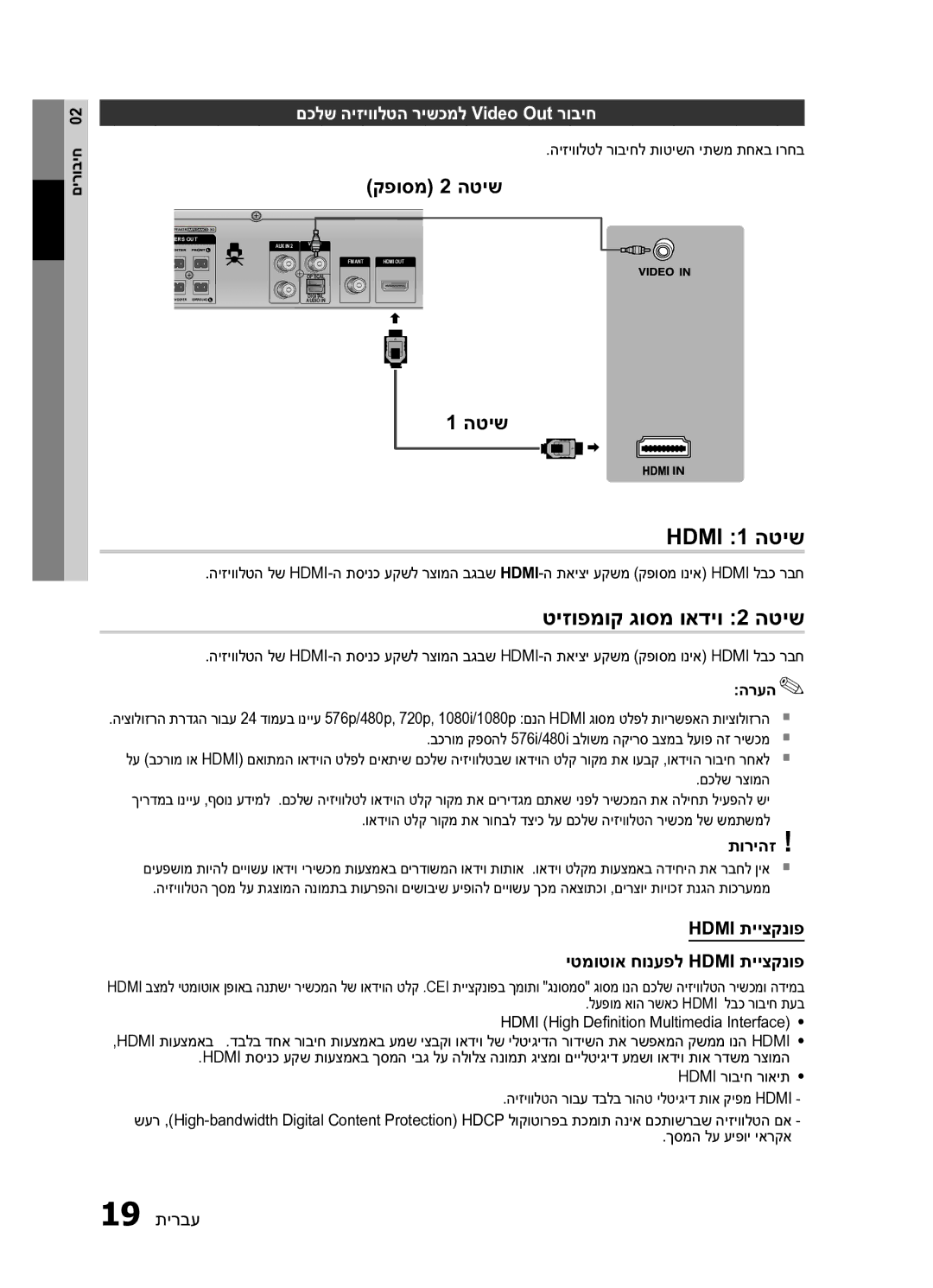 Samsung HT-E453HK/SQ manual Hdmi 1 הטיש, טיזופמוק גוסמ ואדיו 2 הטיש, קפוסמ 2 הטיש, םכלש היזיוולטה רישכמל Video Out רוביח 