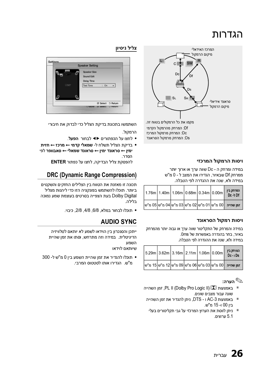 Samsung HT-E453HK/SQ manual ןויסינ לילצ, DRC \Dynamic Range Compression, יזכרמה לוקמרה תוסיו, דנוארסה לוקמר תוסיו 