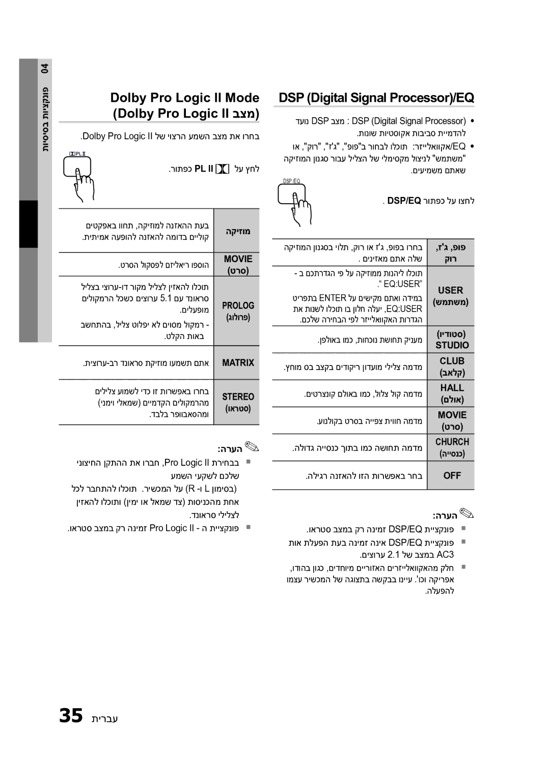 Samsung HT-E453HK/SQ manual Dolby Pro Logic II Mode, Dolby Pro Logic II בצמ, DSP \Digital Signal Processor\/EQ 