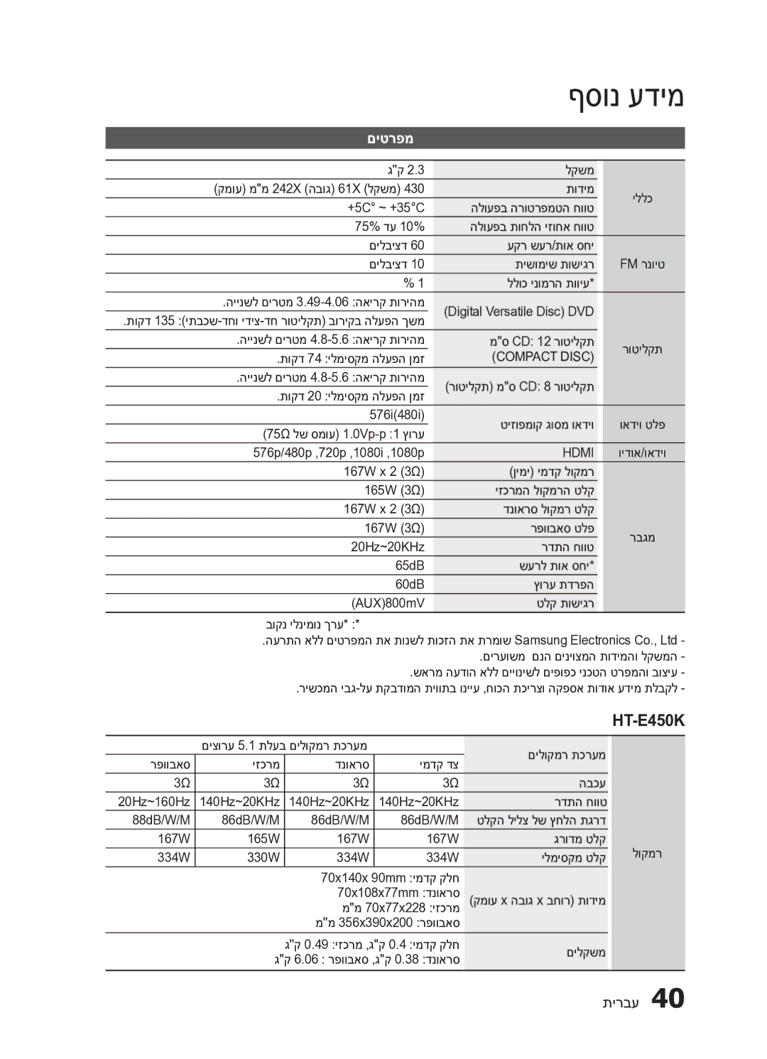 Samsung HT-E453HK/SQ manual HT-E450K, םיטרפמ 