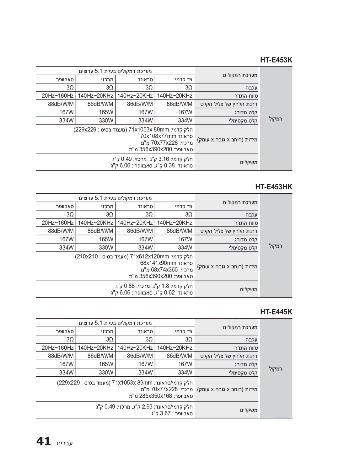 Samsung HT-E453HK/SQ manual HT-E453K, HT-E445K 