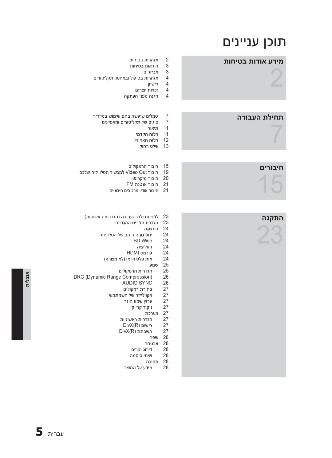 Samsung HT-E453HK/SQ manual םיניינע ןכות, תוחיטב תודוא עדימ הדובעה תליחת םירוביח הנקתה 