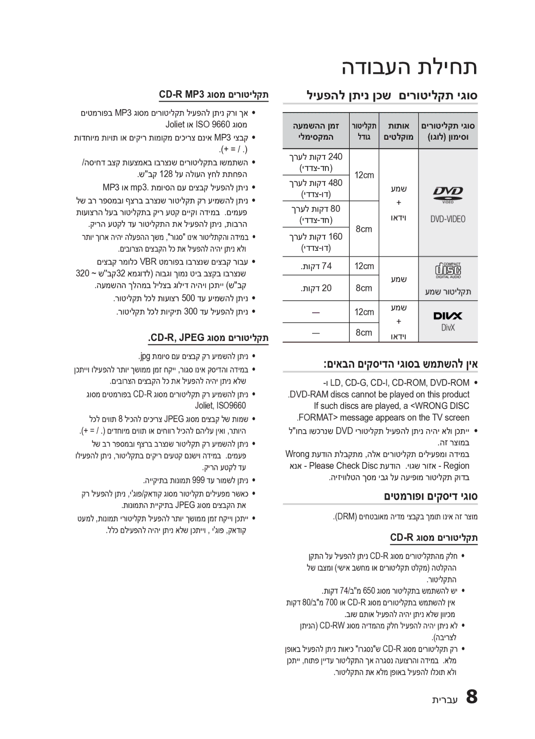 Samsung HT-E453HK/SQ ליעפהל ןתינ ןכש םירוטילקת יגוס, םיטמרופו םיקסיד יגוס, CD-R MP3 גוסמ םירוטילקת, Cd-R גוסמ םירוטילקת 