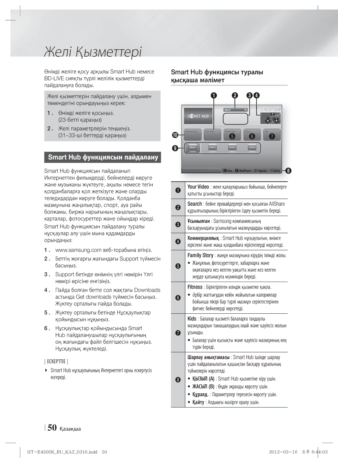 Samsung HT-E4550K/RU manual Желі Қызметтері, Smart Hub функциясын пайдалану, Smart Hub функциясы туралы қысқаша мәлімет 