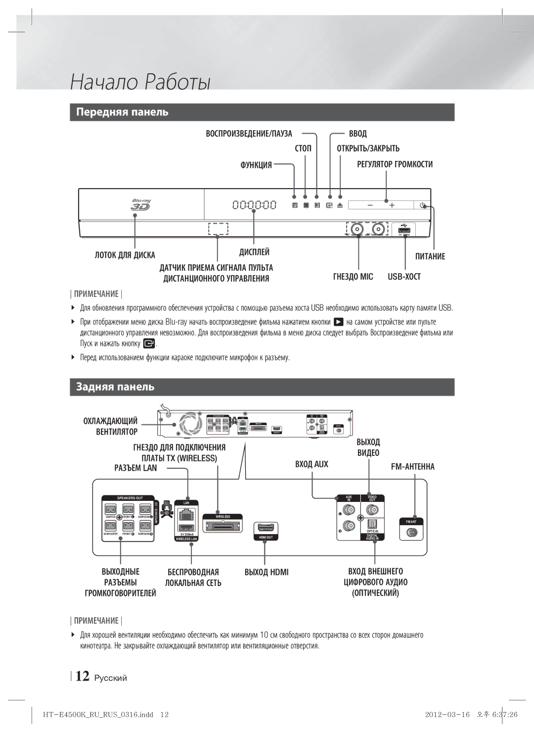 Samsung HT-E4550K/RU manual Передняя панель, Задняя панель, ВОСПРОИЗВЕДЕНИЕ/ПАУЗАВВОД Стоп ОТКРЫТЬ/ЗАКРЫТЬ Функция, Дисплей 