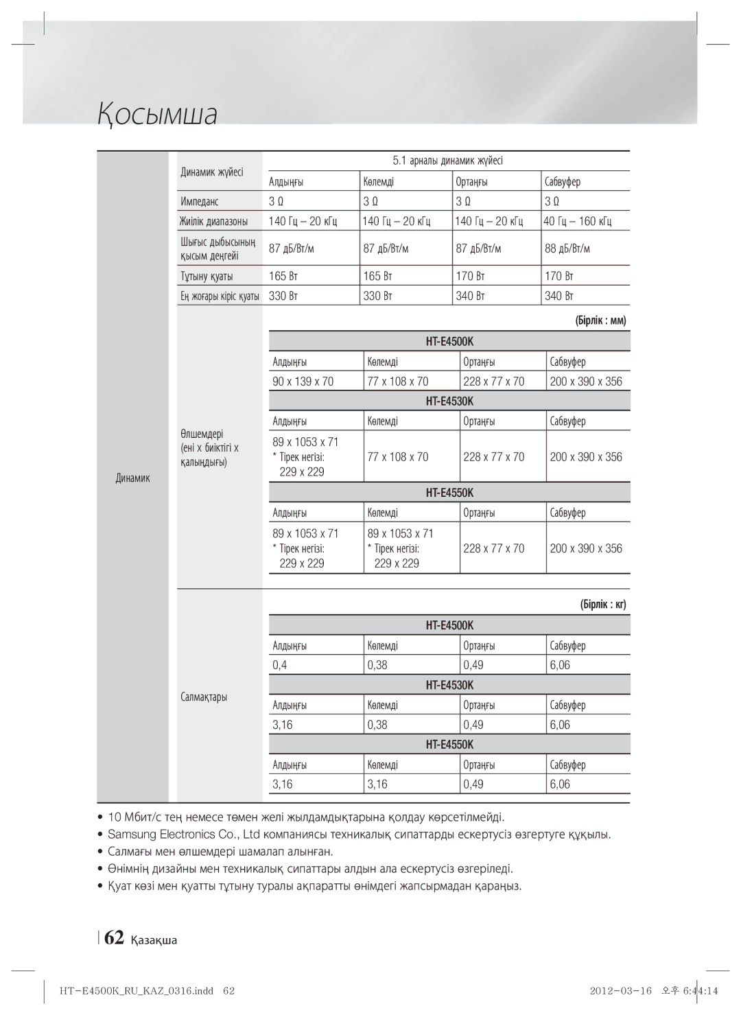 Samsung HT-E4550K/RU manual Алдыңғы Көлемді Ортаңғы Сабвуфер Импеданс, 140 Гц 20 кГц, 170 Вт, 330 Вт, 340 Вт, Бірлік мм 