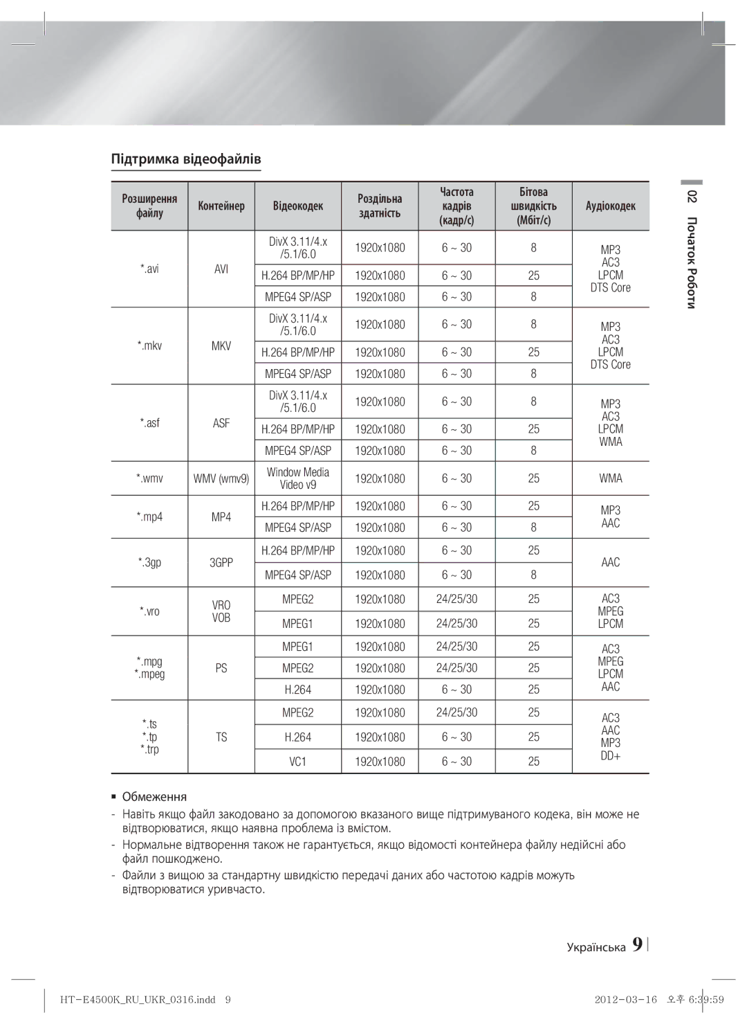 Samsung HT-E4550K/RU manual Підтримка відеофайлів, Відеокодек Роздільна Частота Бітова, Розширення Контейнер, Аудіокодек 