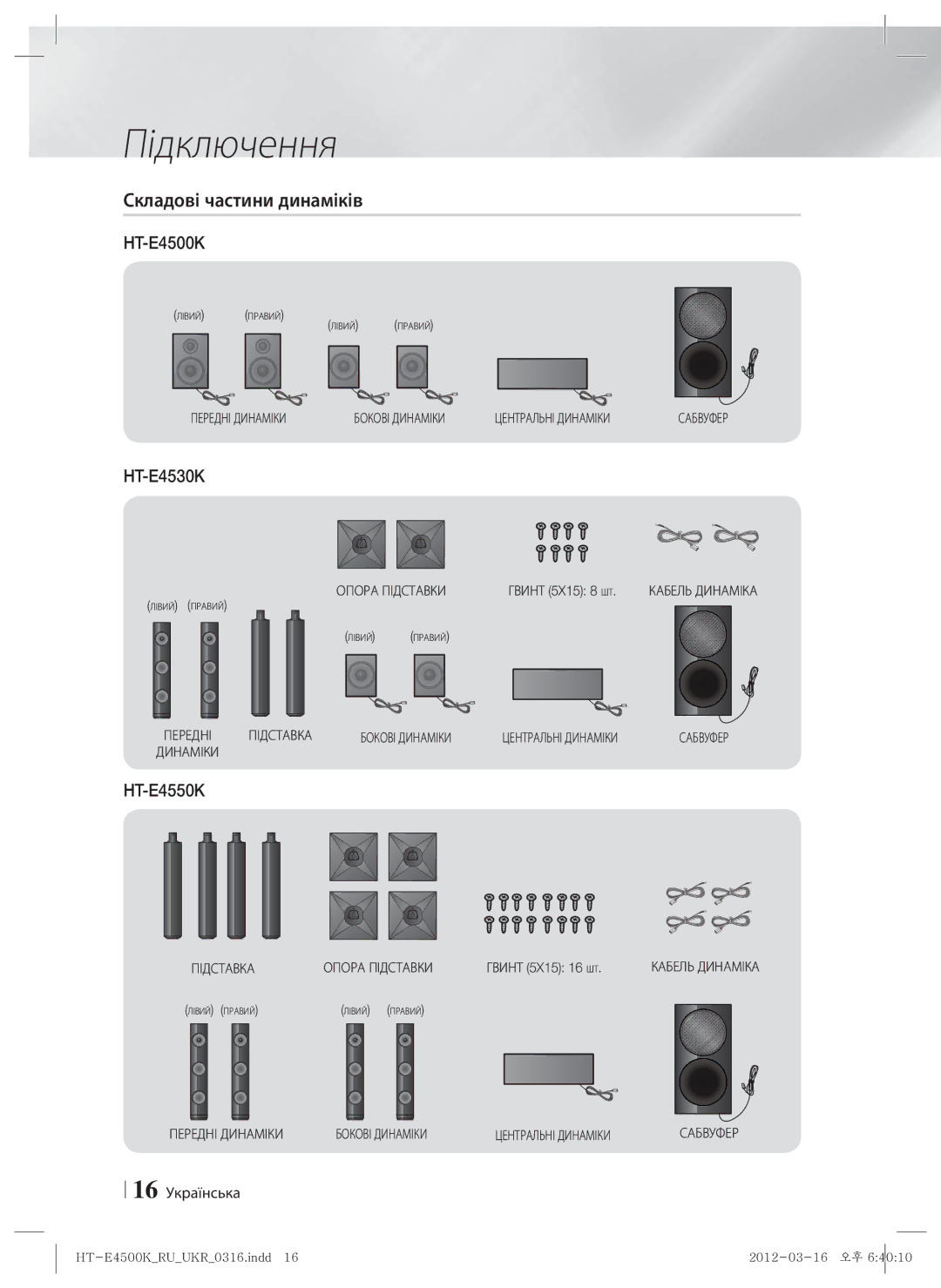 Samsung HT-E4550K/RU manual Складові частини динаміків, 16 Українська, Гвинт 5X15 8 ШТ, Гвинт 5X15 16 ШТ 
