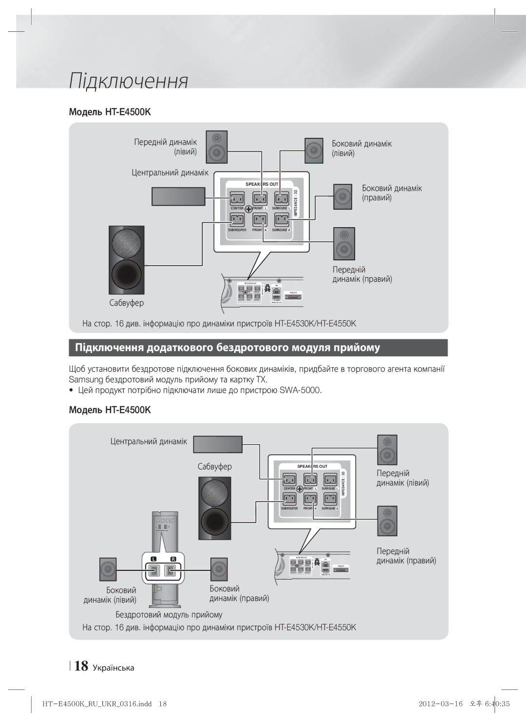 Samsung HT-E4550K/RU manual Підключення додаткового бездротового модуля прийому, Модель HT-E4500K, Центральний динамік 