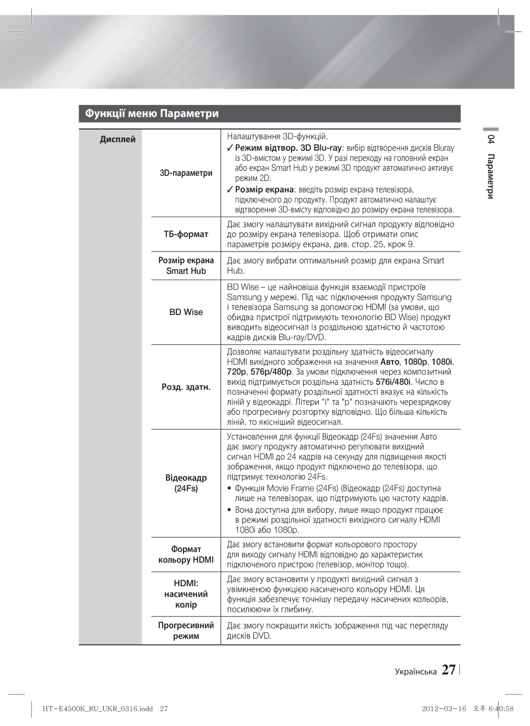 Samsung HT-E4550K/RU manual Функції меню Параметри 