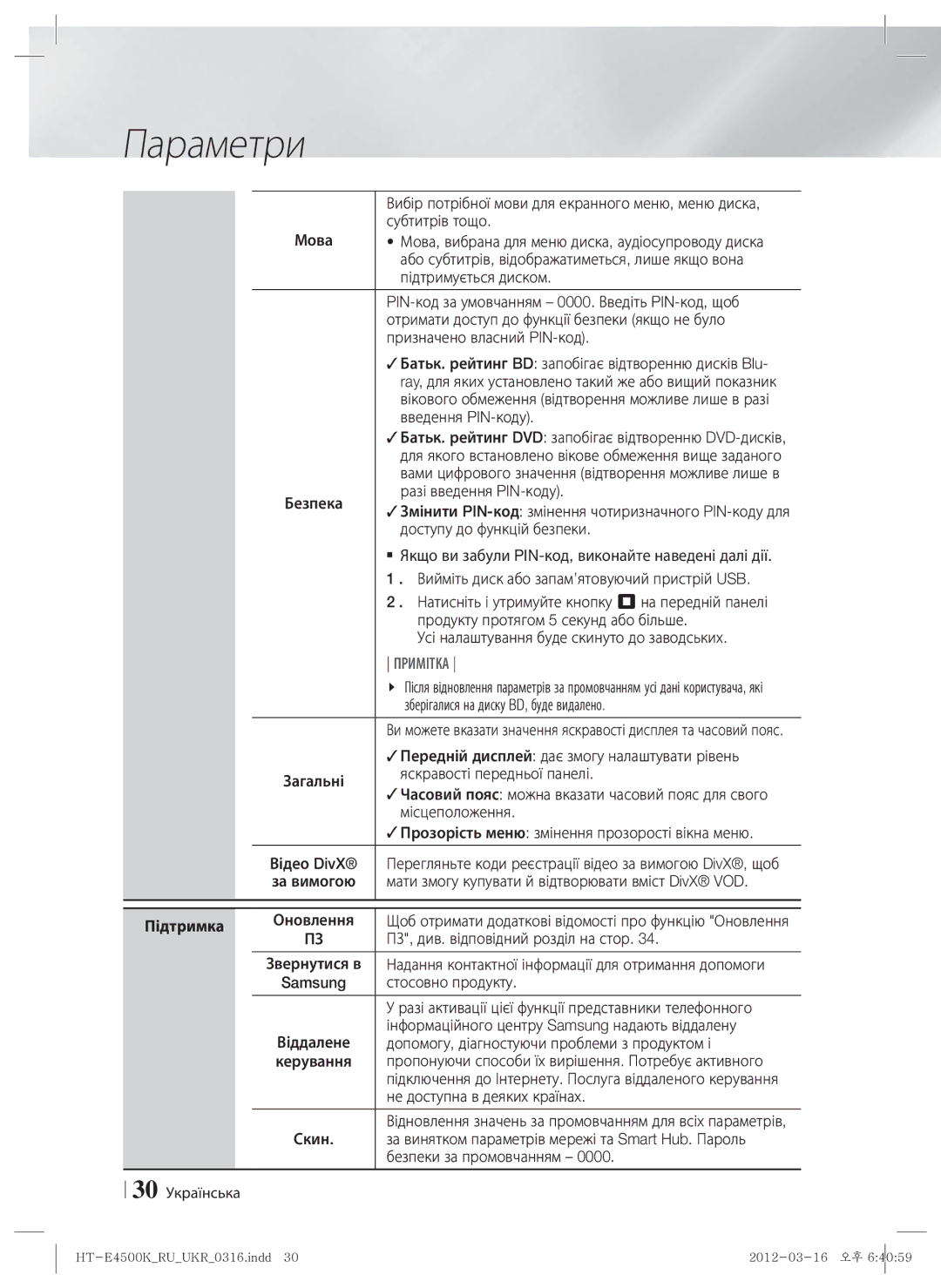 Samsung HT-E4550K/RU manual Підтримка 