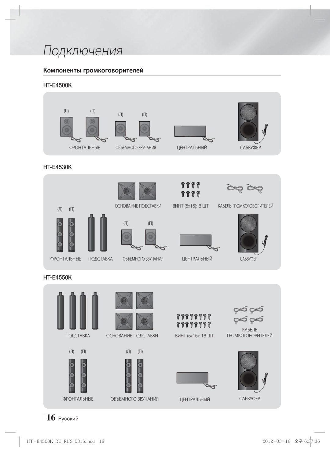 Samsung HT-E4550K/RU manual Компоненты громкоговорителей, HT-E4500K, HT-E4530K 