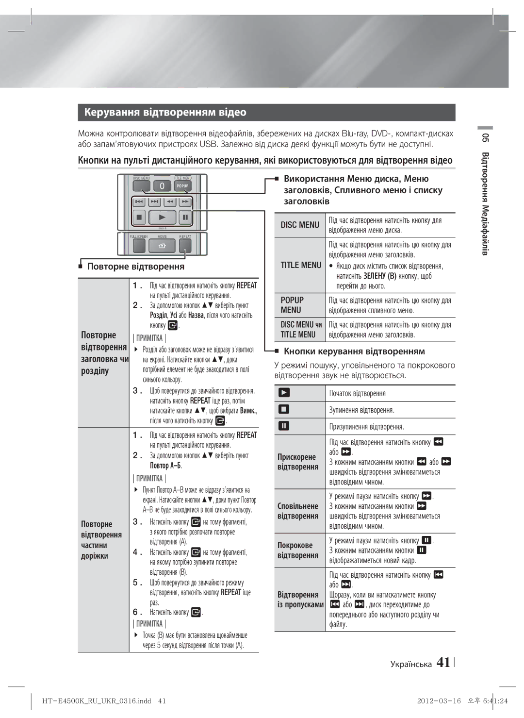 Samsung HT-E4550K/RU manual Керування відтворенням відео, Повторне, Розділу, Popup 