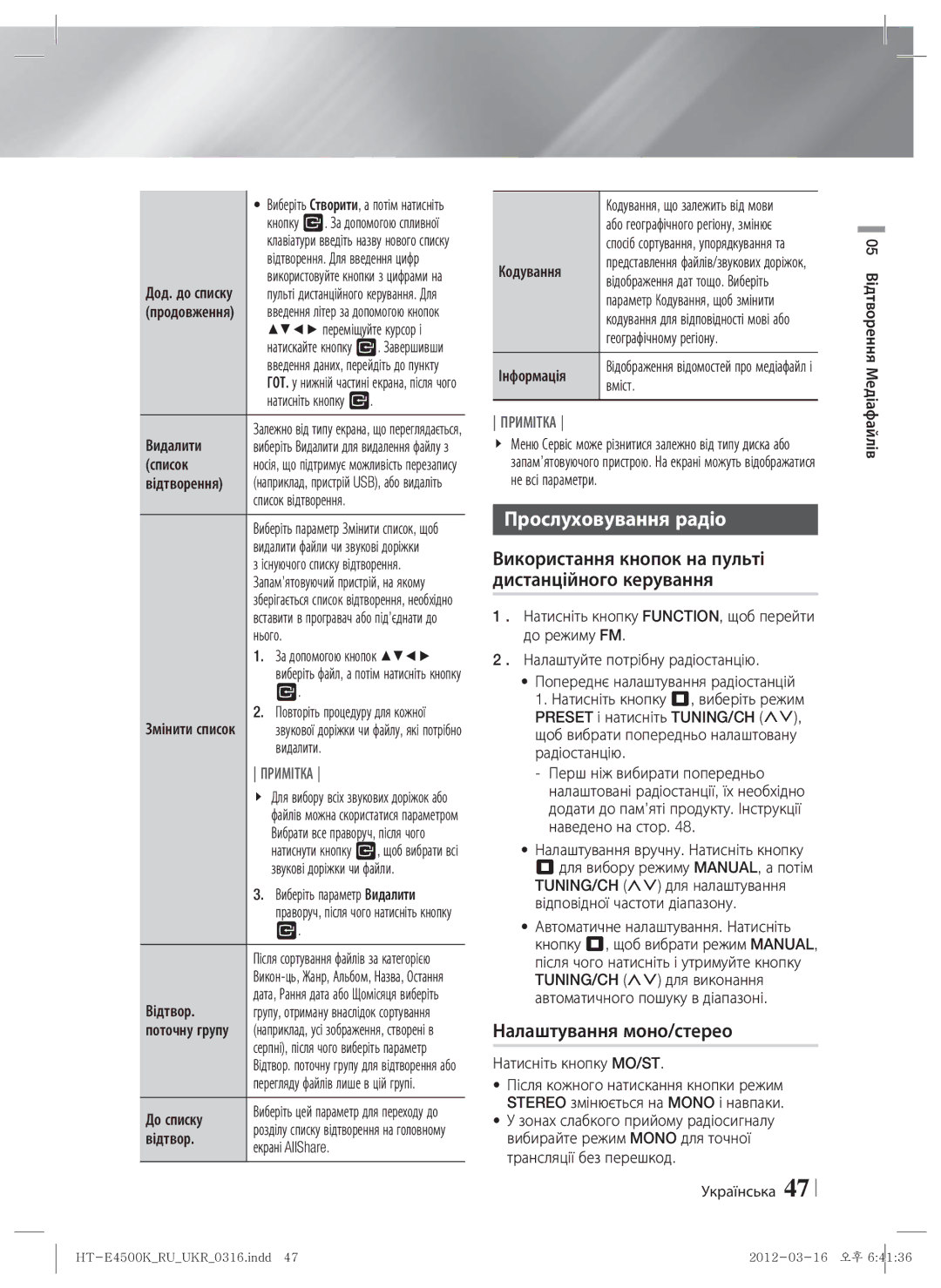 Samsung HT-E4550K/RU manual Прослуховування радіо, Використання кнопок на пульті дистанційного керування 