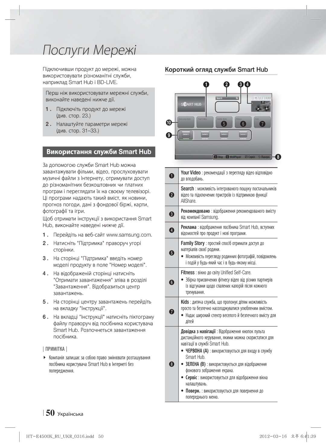 Samsung HT-E4550K/RU manual Послуги Мережі, Використання служби Smart Hub, Короткий огляд служби Smart Hub 