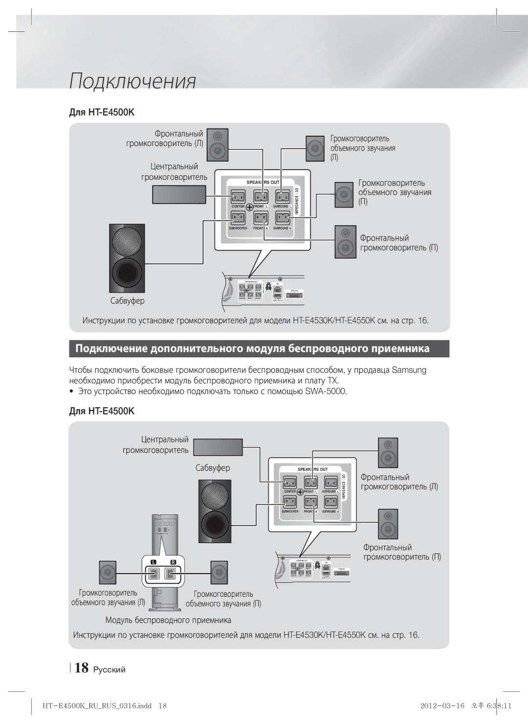 Samsung HT-E4550K/RU manual Подключение дополнительного модуля беспроводного приемника, Для HT-E4500K, Сабвуфер 