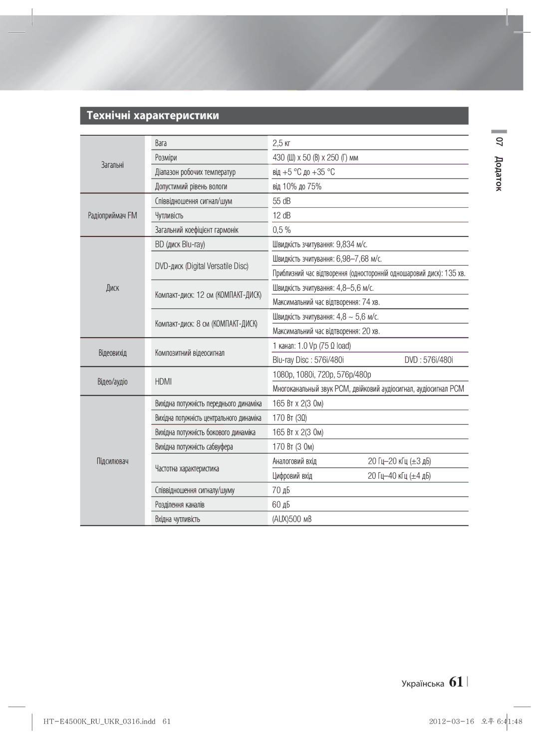 Samsung HT-E4550K/RU manual Технічні характеристики 