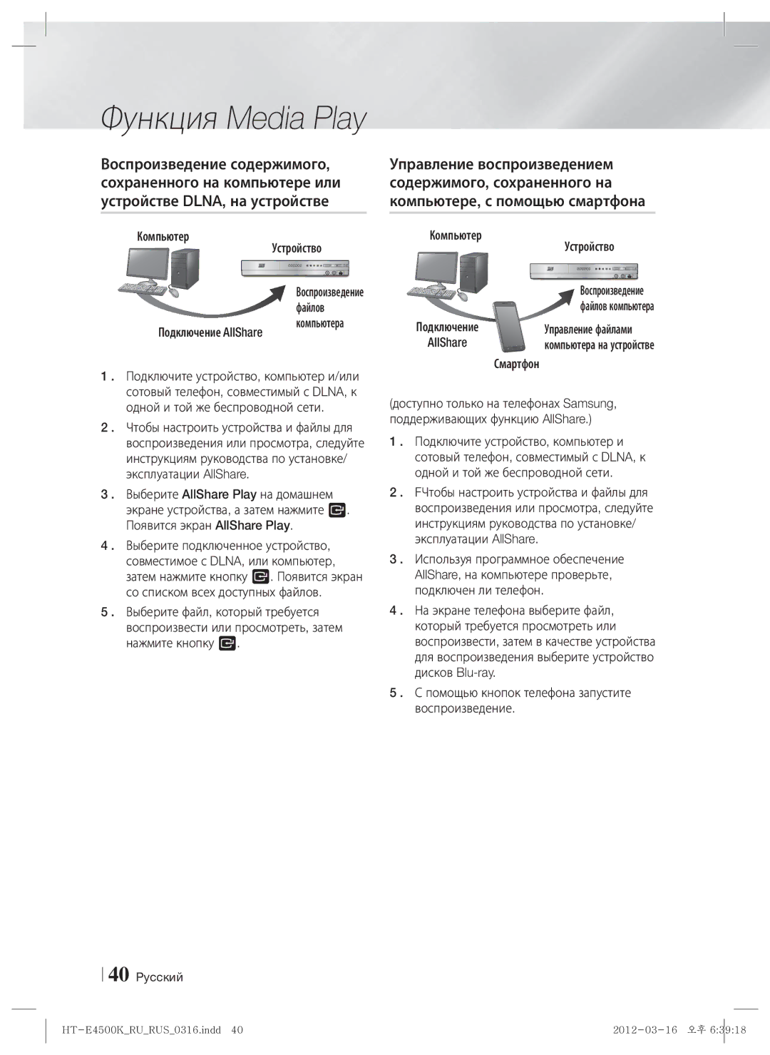 Samsung HT-E4550K/RU manual Компьютер Устройство, Подключение AllShare, Смартфон 