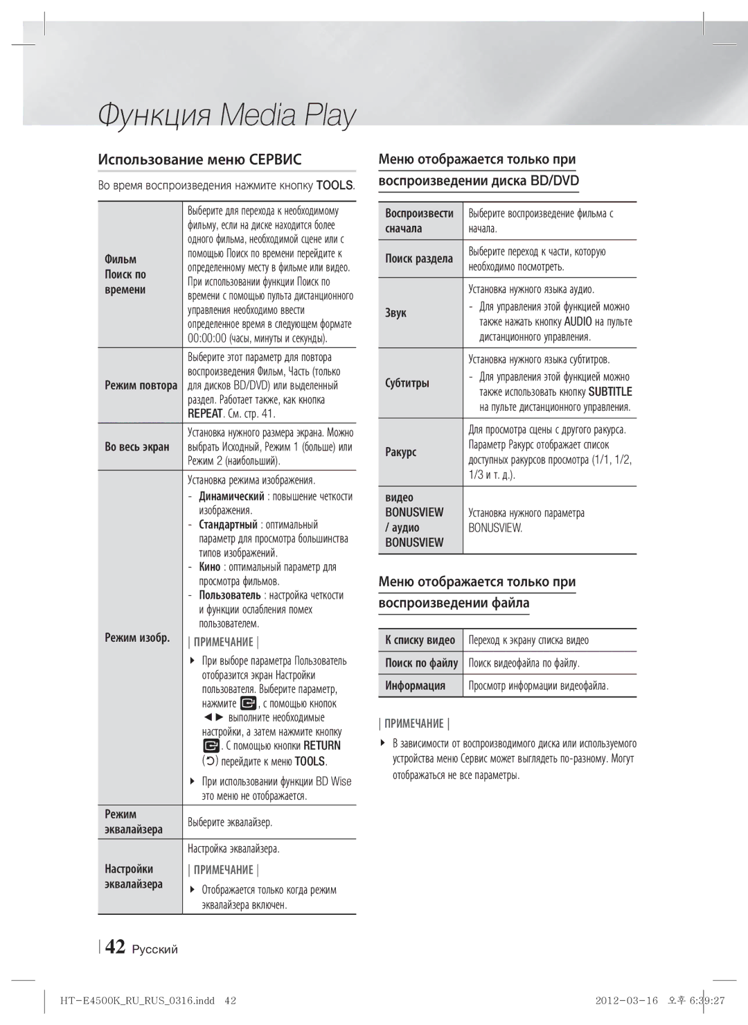 Samsung HT-E4550K/RU manual Использование меню Сервис, Меню отображается только при Воспроизведении диска BD/DVD, Bonusview 