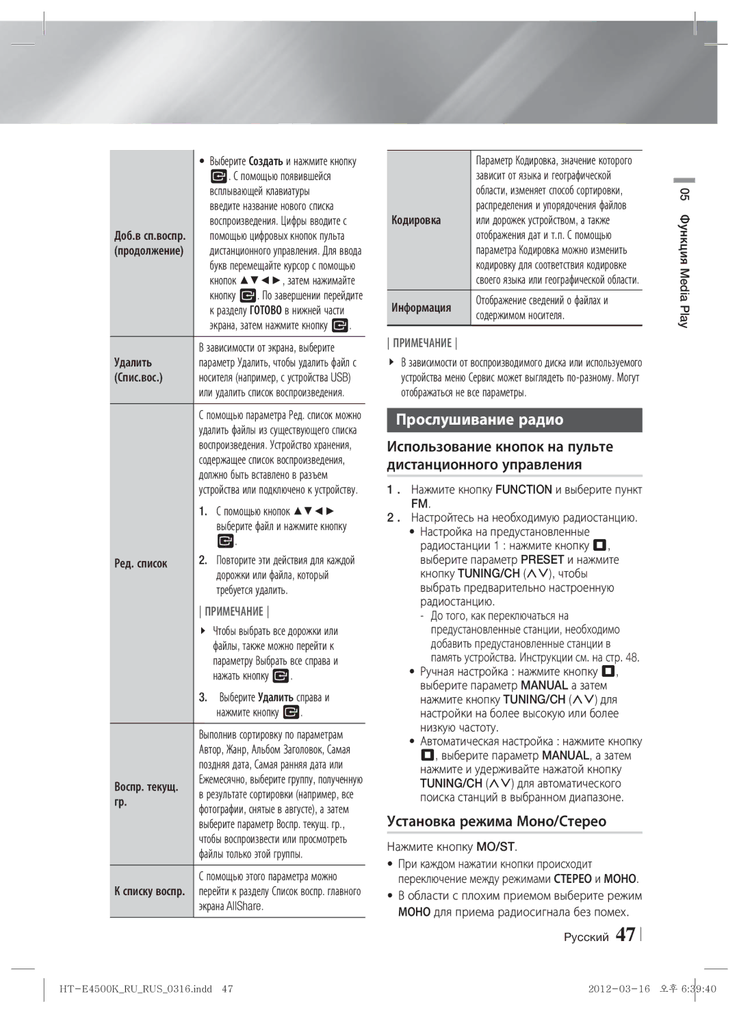 Samsung HT-E4550K/RU manual Прослушивание радио, Использование кнопок на пульте дистанционного управления 