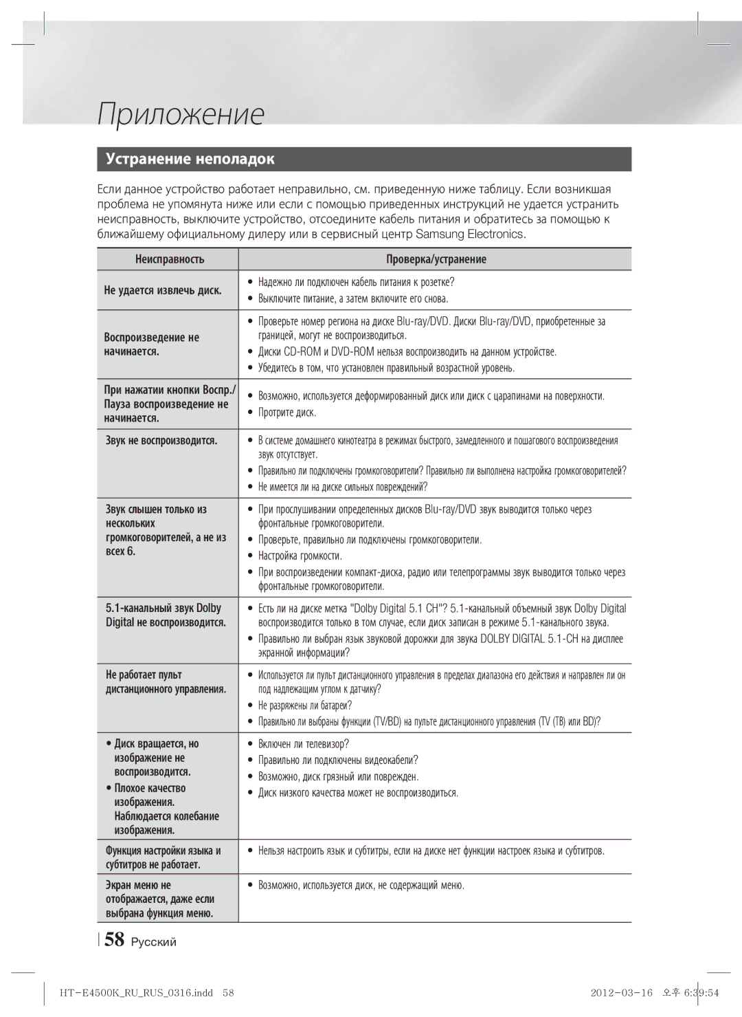 Samsung HT-E4550K/RU manual Устранение неполадок 